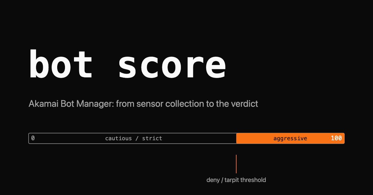 Bot score gauge from 0 to 100 with an orange threshold marker over a dark background