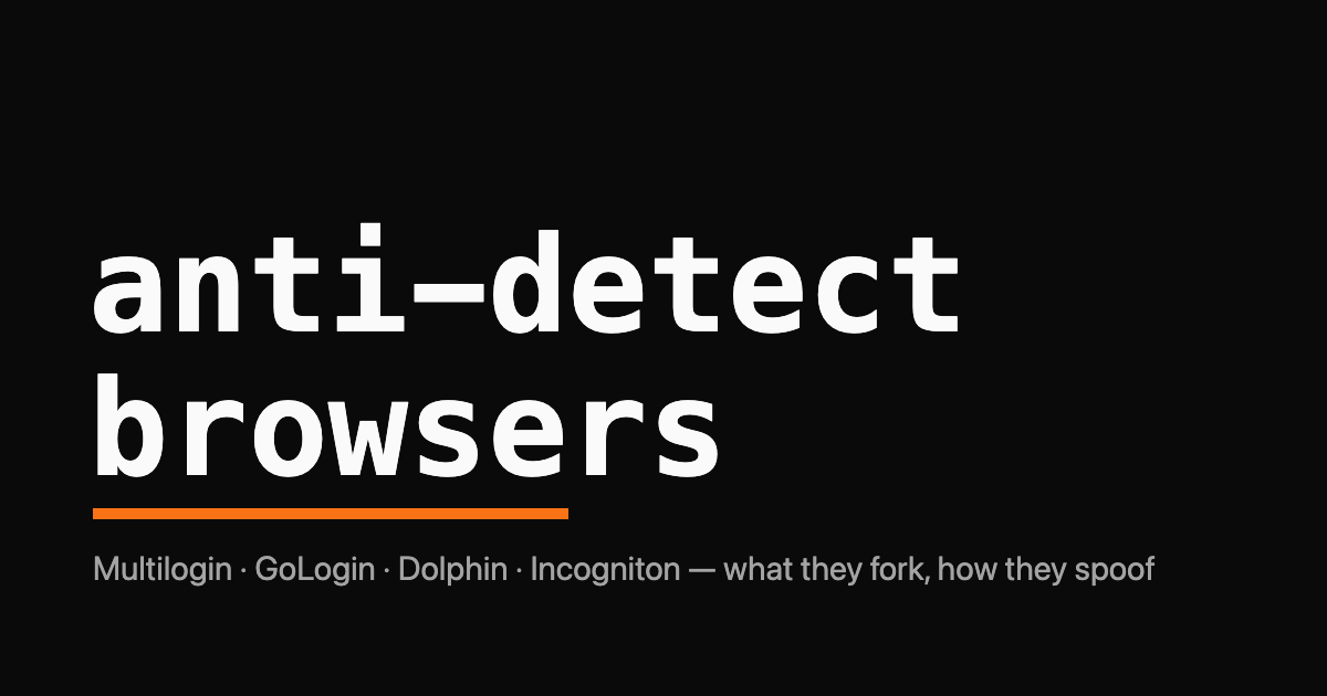 Wordmark reading anti-detect browsers with an orange underline and a list of the four products compared
