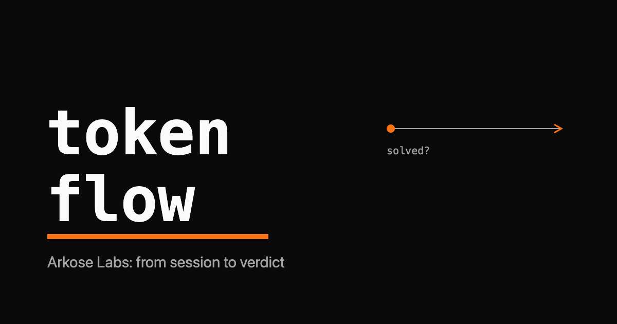 A session token flowing left to right into a verify box that emits a solved verdict, on a dark background