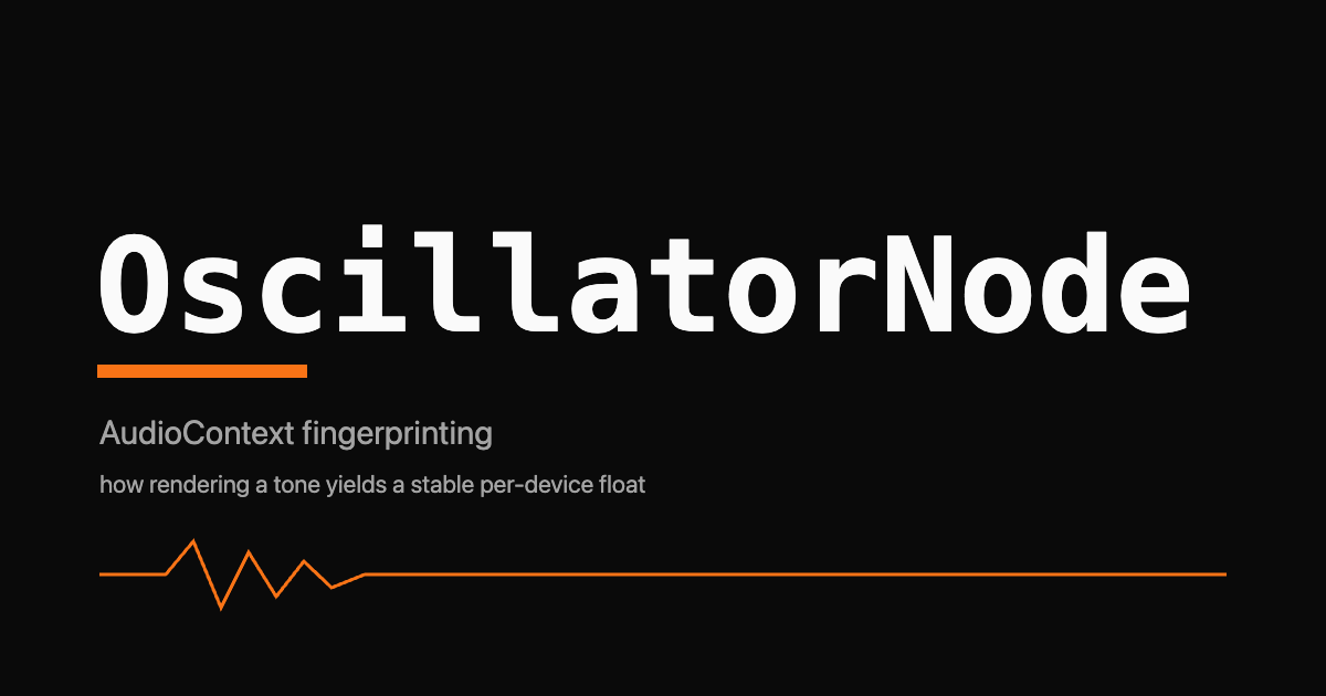 The word OscillatorNode as a monospace wordmark with a single orange underline, a waveform accent, and a grey AudioContext fingerprinting subtitle