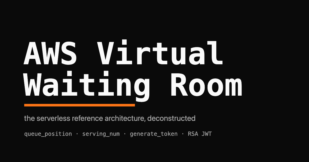 JetBrains Mono wordmark reading AWS Virtual Waiting Room with an orange queue-position bar underneath