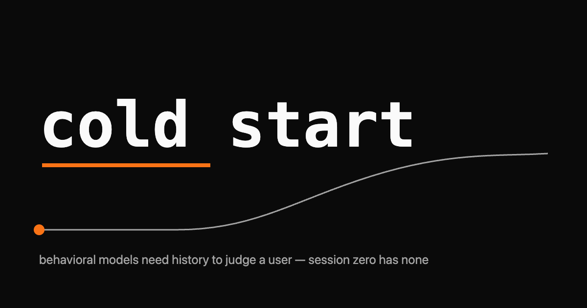 The phrase cold start in monospace over a flat baseline that rises into a confidence curve, one orange marker at session zero
