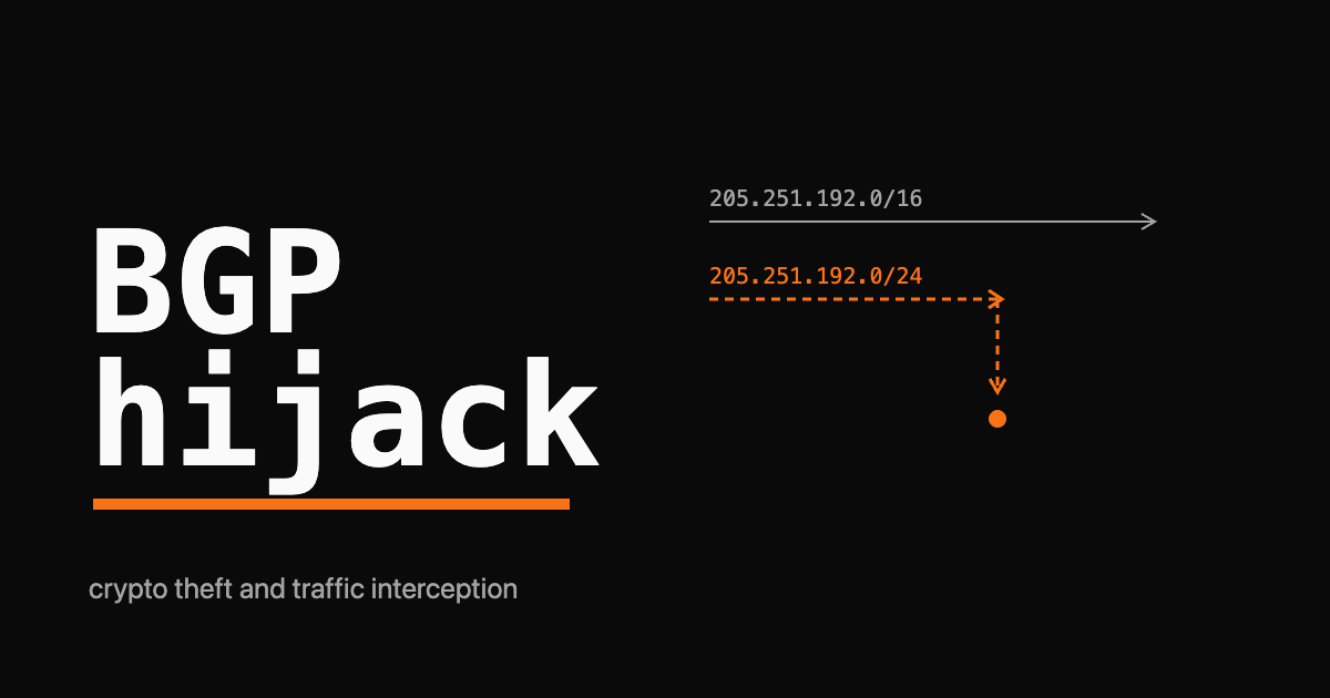 BGP hijacking crypto theft, with a route diverting from the legitimate path to an attacker