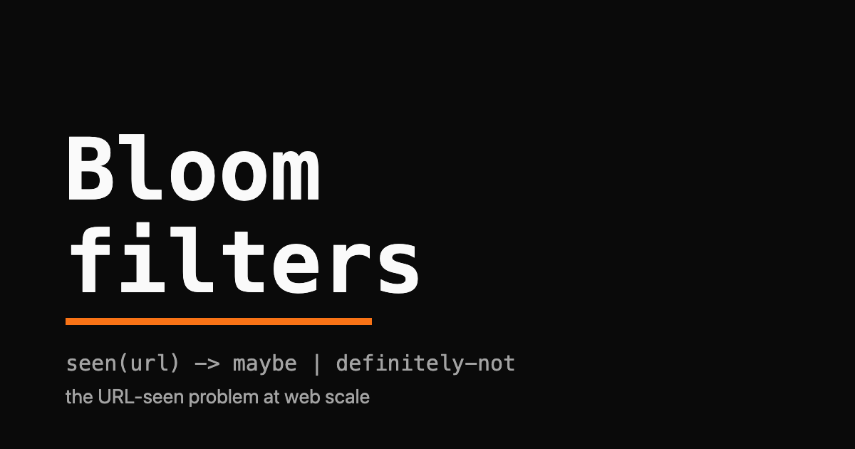 The word Bloom filters in monospace with an orange underline and the caption seen(url) returns maybe or definitely-not