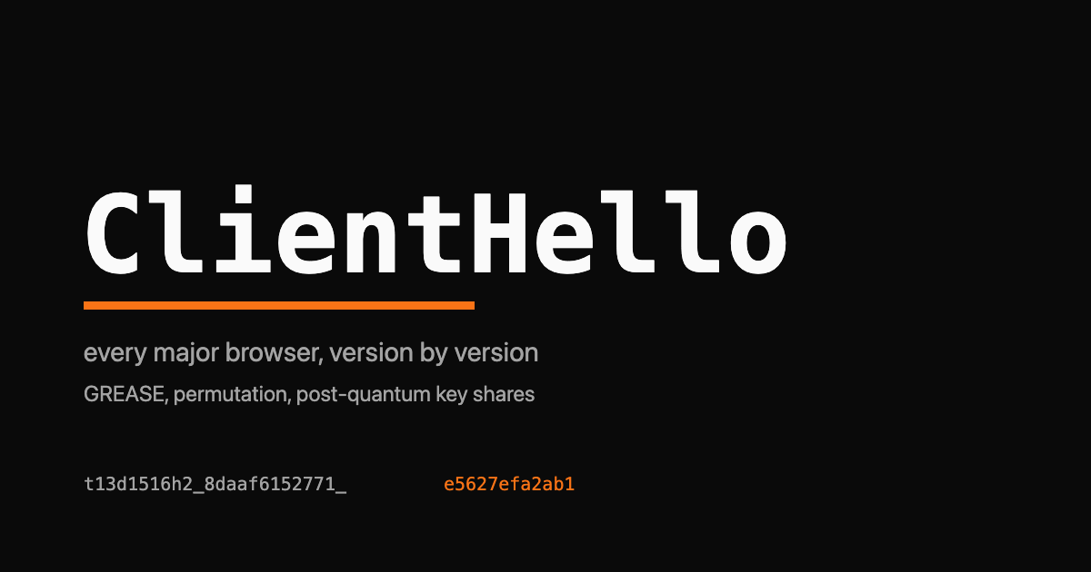 Wordmark reading ClientHello with an orange underline and a stack of TLS extension fields