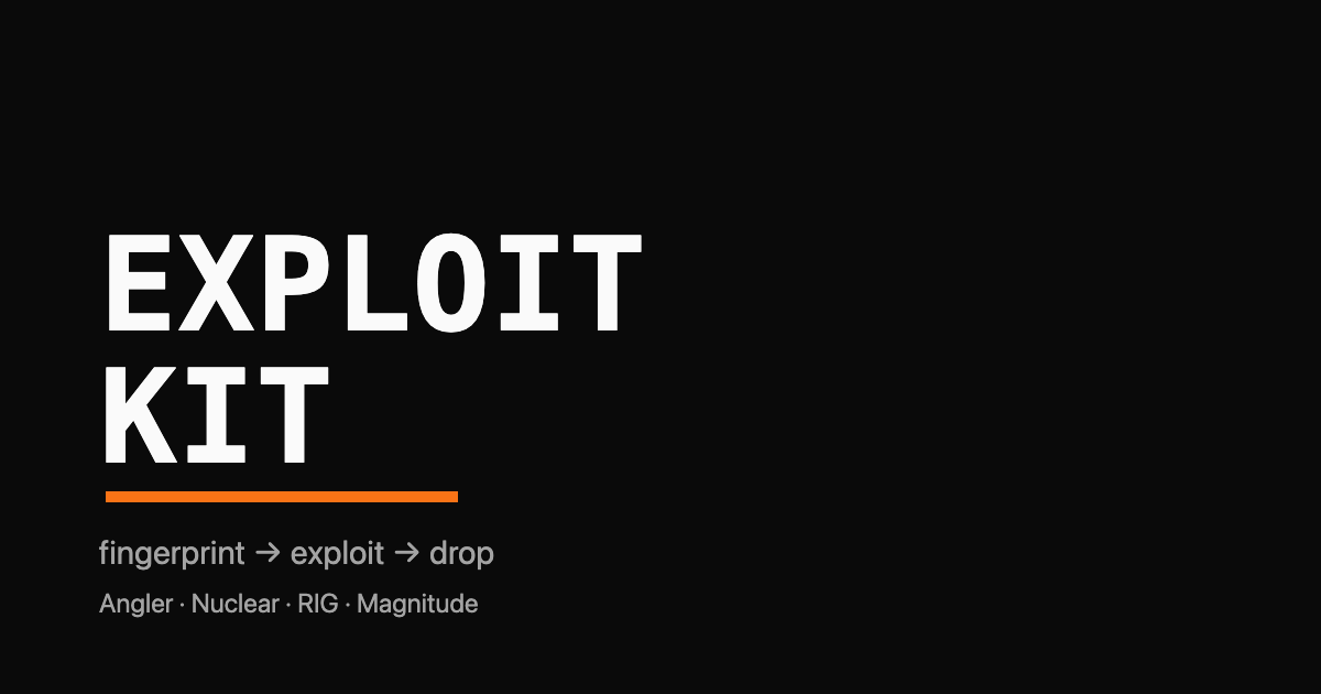 The words EXPLOIT KIT in mono type over a black field with an orange underline and the line fingerprint, then exploit, then drop