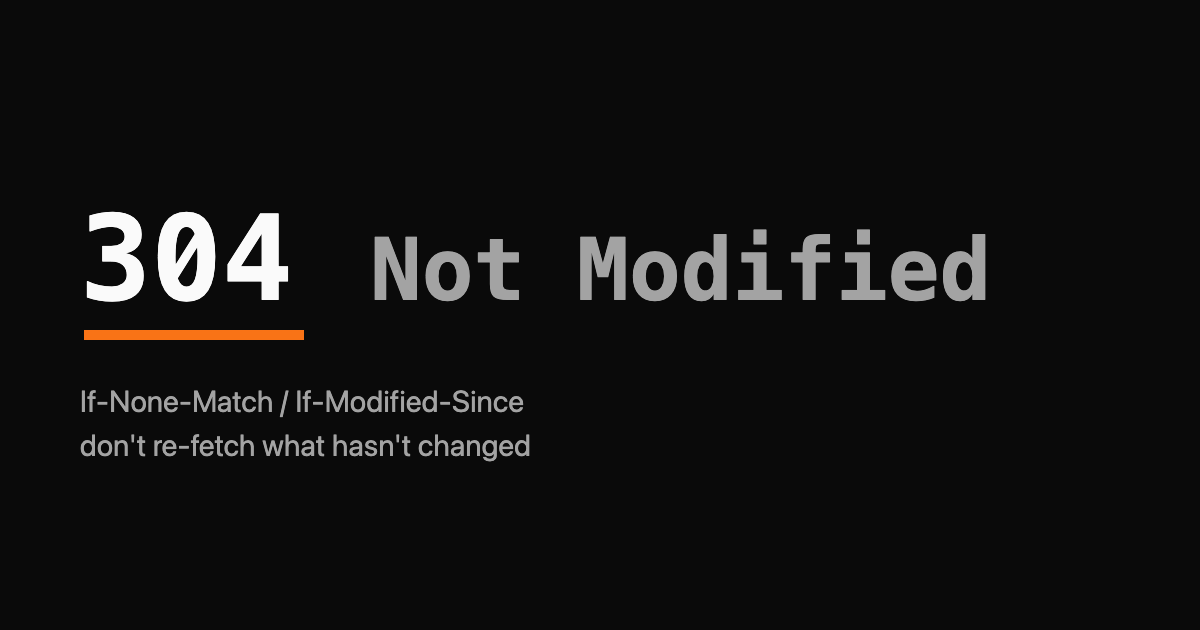 Conditional request and 304 Not Modified response flow with an ETag validator
