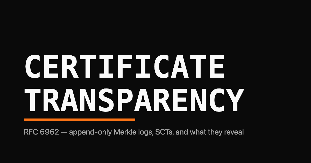 The words CERTIFICATE TRANSPARENCY as a monospace wordmark with a single orange underline and a small grey RFC 6962 subtitle