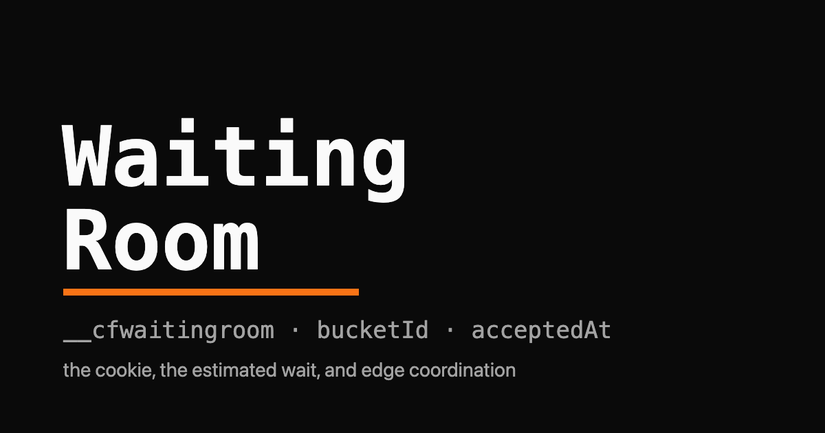Waiting Room wordmark over the __cfwaitingroom cookie field names with an orange accent bar