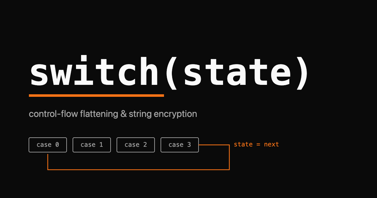 A flattened switch dispatcher with an orange state-variable edge looping back, beside an encrypted string array