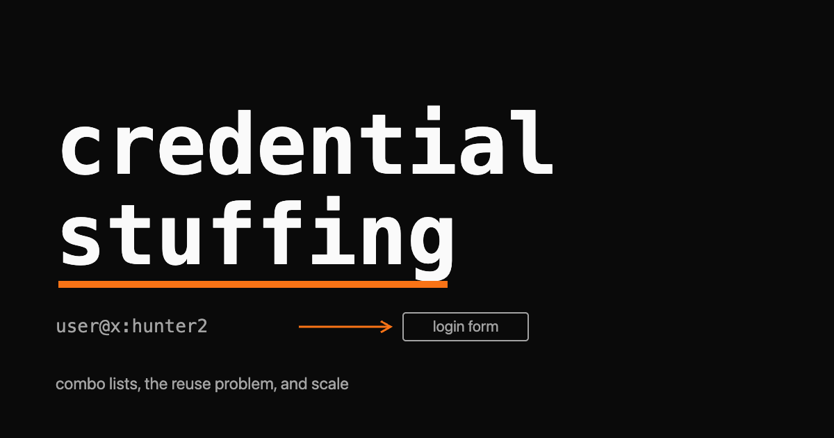 The words credential stuffing in monospace with an orange underline and a combo-list arrow into a login form