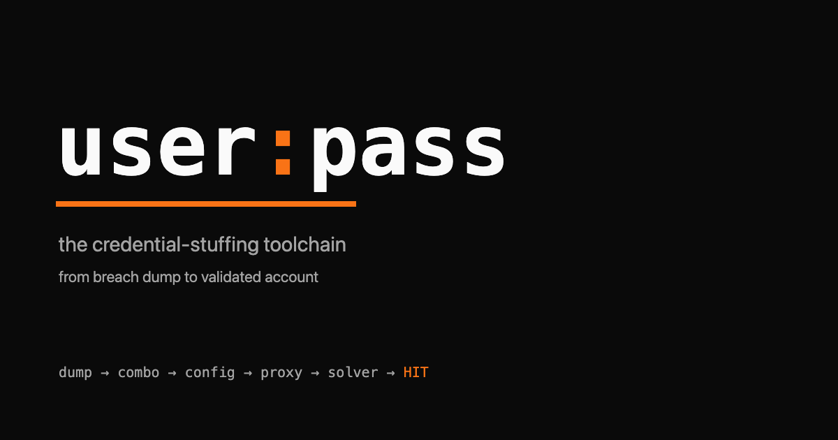 Pipeline from breach dump through config, proxy, and CAPTCHA-solver stages to a validated account