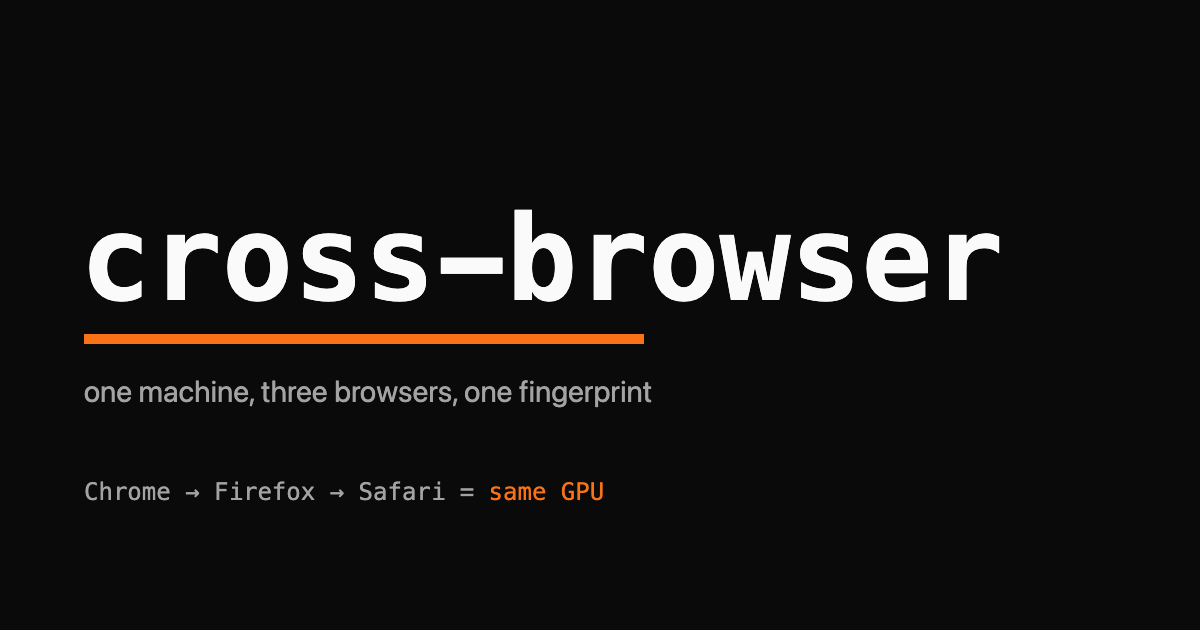 The phrase cross-browser in JetBrains Mono with an orange underline and Chrome, Firefox, and Safari resolving to one machine ID