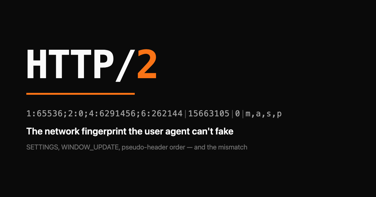HTTP/2 wordmark over a sample Akamai-format fingerprint string, with the digit 2 in orange