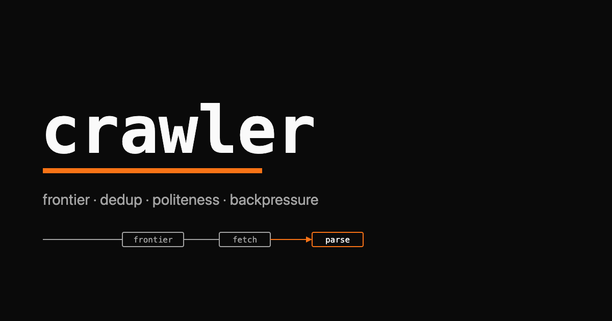 Wordmark reading CRAWLER over a frontier-to-fetch pipeline diagram with an orange accent