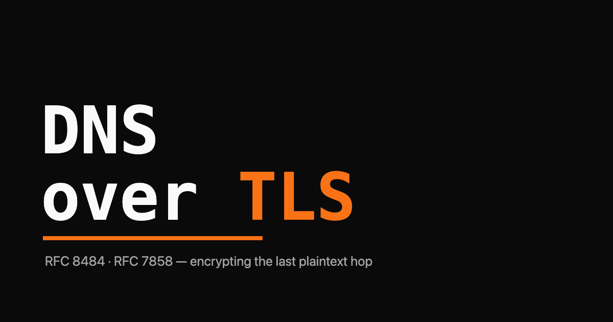 The words DNS over HTTPS as a monospace wordmark with a single orange underline and a small grey RFC 8484 / RFC 7858 subtitle
