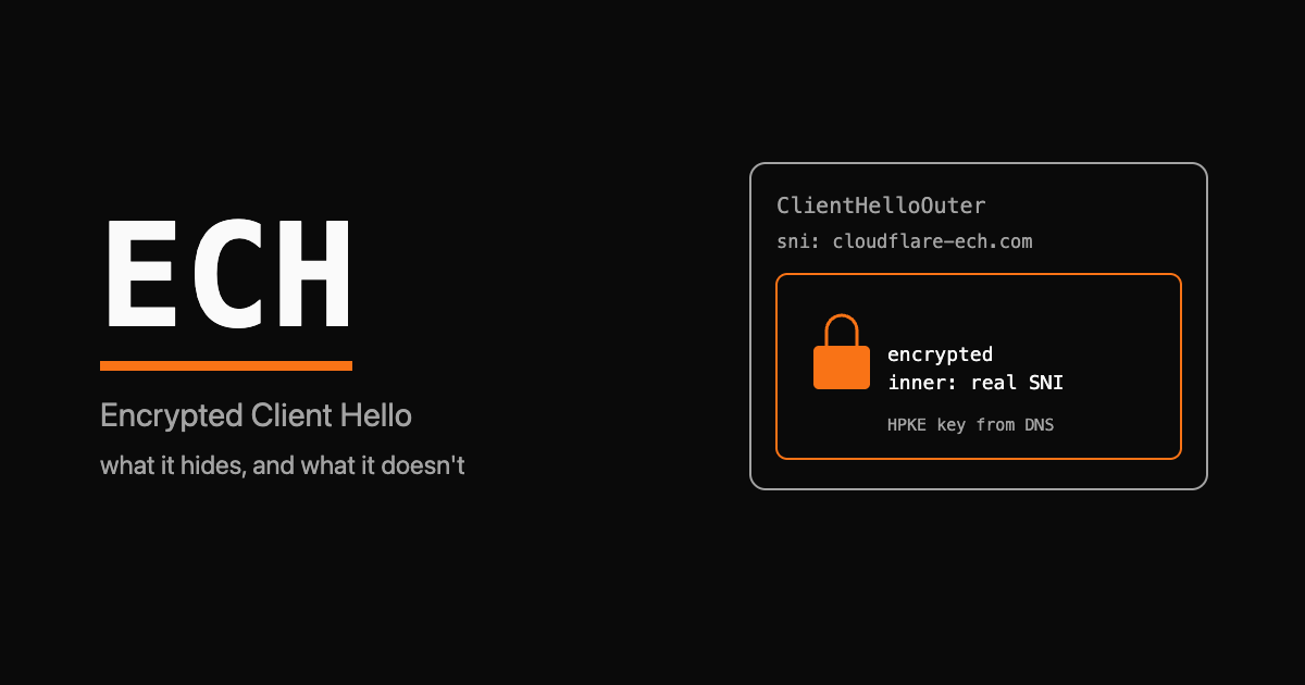 ECH wordmark in monospace with an orange lock-and-envelope motif