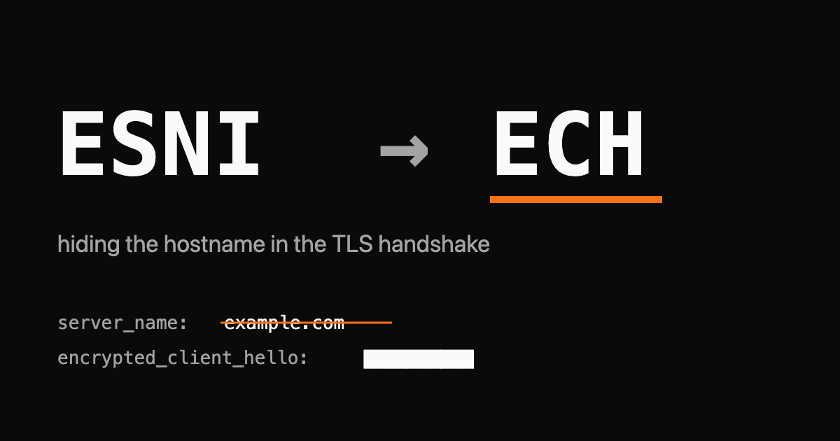 Wordmark reading ESNI arrow ECH with the server_name field crossed out and an encrypted_client_hello blob