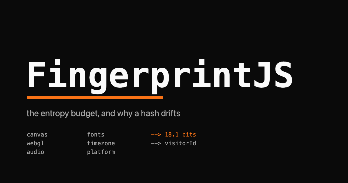 FingerprintJS wordmark over a dark background with an entropy bar motif