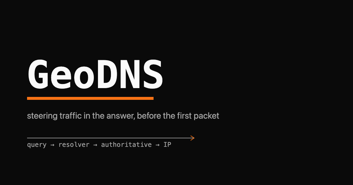 GeoDNS wordmark with an orange arrow steering a query toward a region