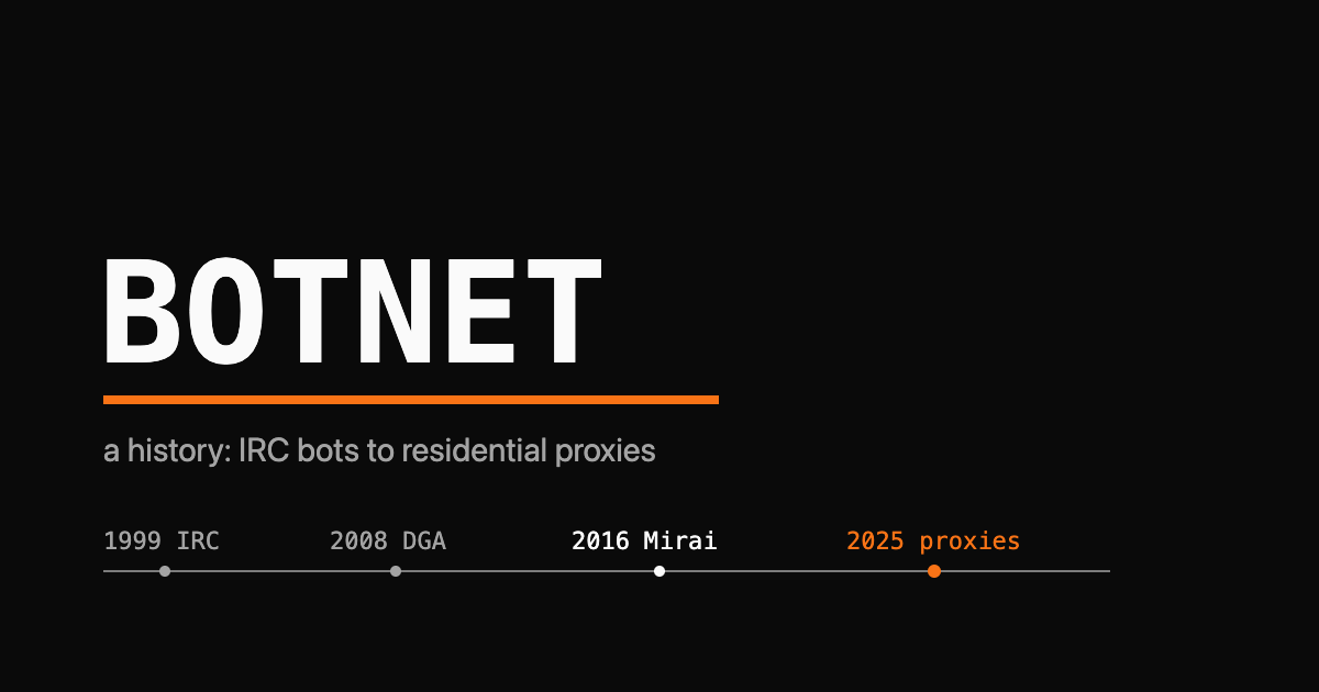 The word BOTNET in mono type over black with an orange underline and a timeline from 1999 IRC to 2025 residential proxies