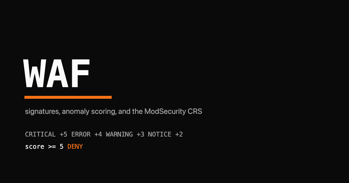 WAF wordmark with an anomaly-scoring request flow diagram