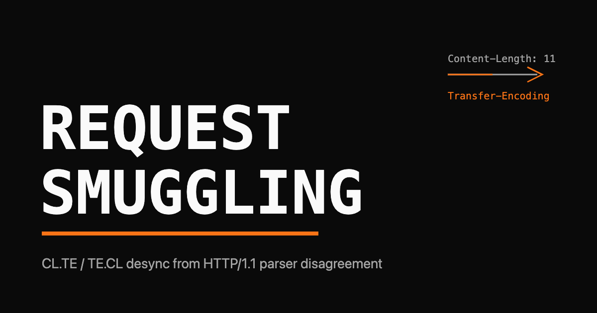 The words REQUEST SMUGGLING as a large monospace wordmark with an orange desync arrow splitting a request boundary