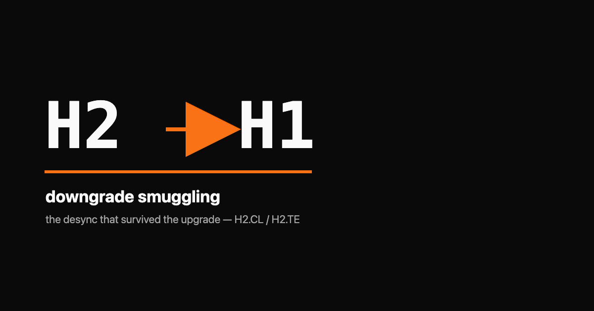 Wordmark reading H2 to H1 with a desync arrow, in the Crawlex house style