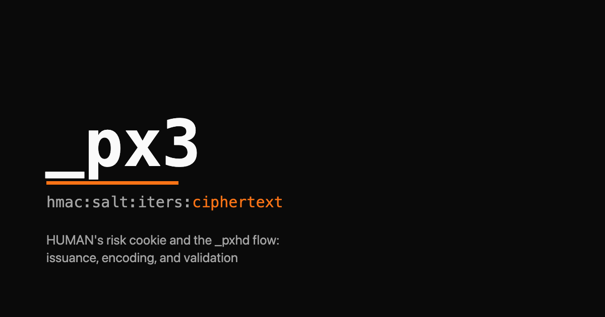 The token _px3 in monospace with an orange underline, over the cookie format hmac colon salt colon iters colon ciphertext