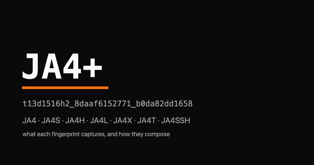 JA4+ wordmark with an orange underline over a sample fingerprint and the list of suite members