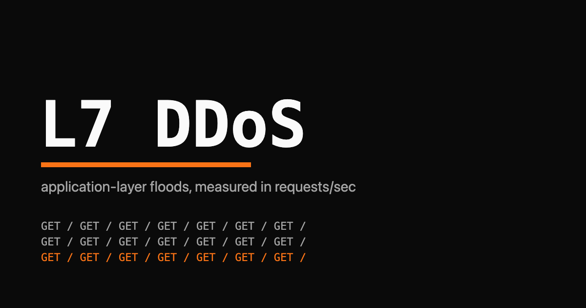 Layer 7 DDoS wordmark with an HTTP request flood diagram
