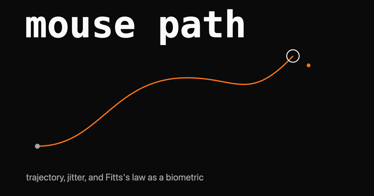 The phrase mouse path in monospace with an orange cursor arc overshooting a target
