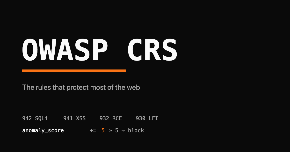 OWASP CRS wordmark with rule-category numbers and the anomaly-score block rule