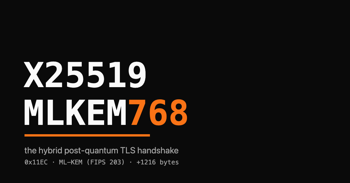 X25519MLKEM768 wordmark over a dark background with an orange key-exchange arrow