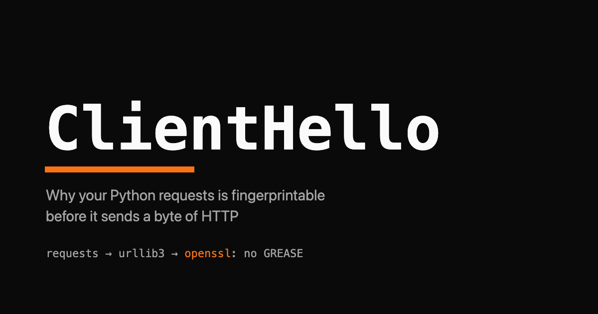 A ClientHello byte layout with the cipher list and extensions highlighted, labelled requests/urllib3/OpenSSL