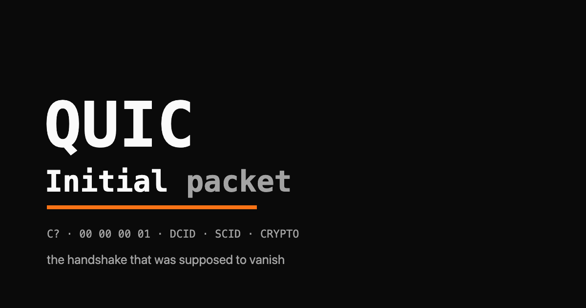 Byte layout of a QUIC Initial packet long header with the version and connection ID fields highlighted