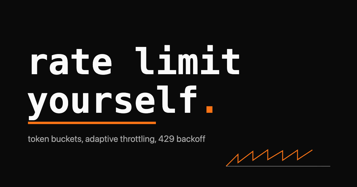 A token bucket diagram with an orange refill drip and a 429 backoff curve