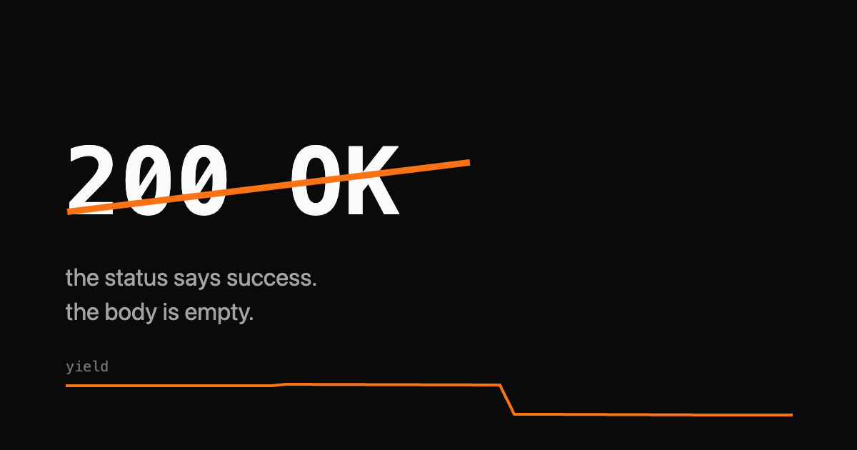 Wordmark reading 200 OK with the OK crossed out in orange, over a flatlining success-rate line
