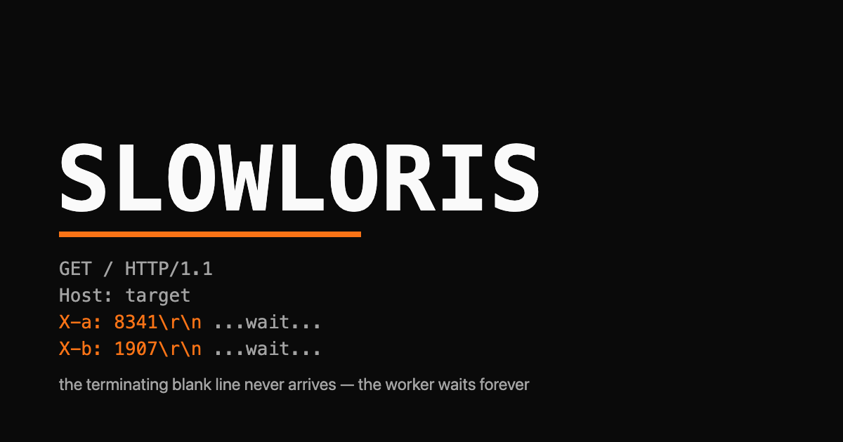 The word SLOWLORIS as a large monospace wordmark with one orange partial HTTP header line trailing off, never terminated