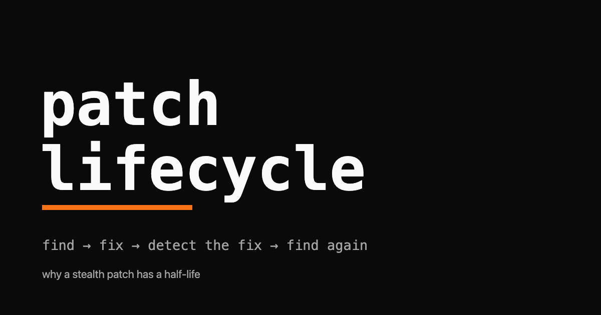 Wordmark reading patch lifecycle with an orange underline above the cycle find, fix, detect the fix, find again
