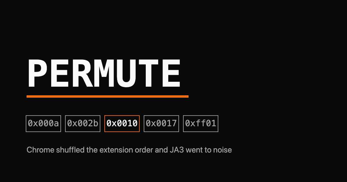 The word PERMUTE in monospace over a dark background, with one orange extension block out of order