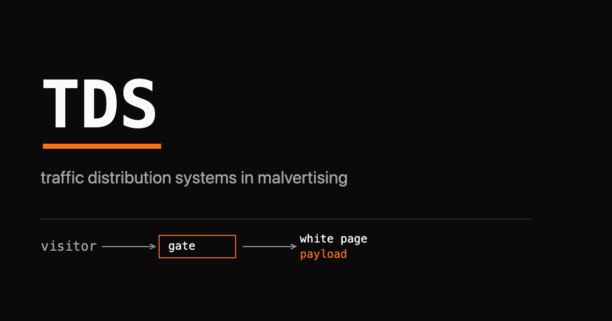 TDS wordmark over a request-routing diagram splitting a visitor into a clean white page and a hidden payload