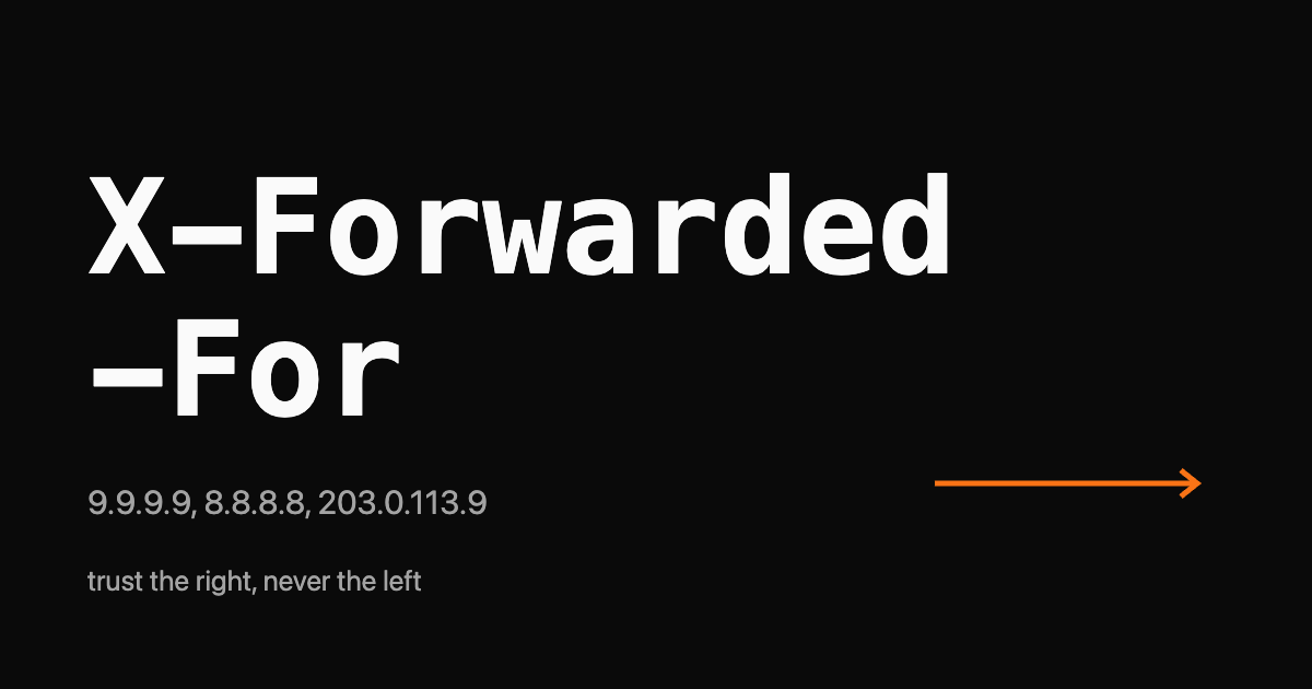 The header name X-Forwarded-For as a large monospace wordmark with one orange arrow pointing at the rightmost IP in a comma-separated chain